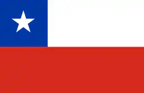 transfer to chile