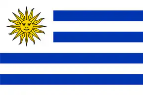 transfer to uruguay