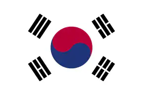 southkorea flg