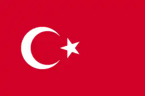 turkey flg