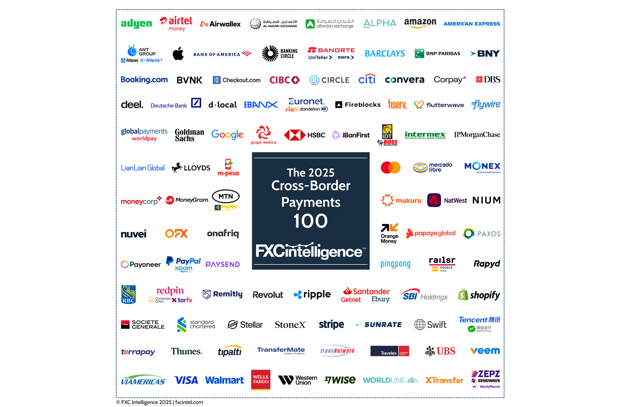 fxc